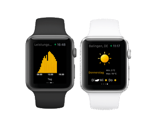 applewatch